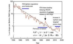 TokenIM 2.0：币安支持与用户指南