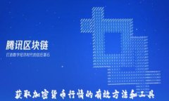 获取加密货币行情的有效方法和工具