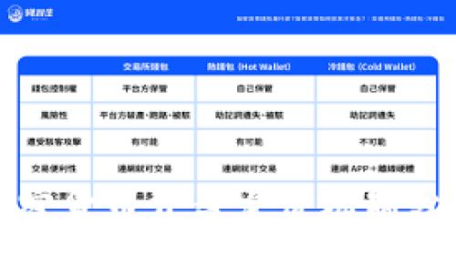 加密货币开盘定价机制分析