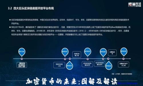 
加密货币的未来：图解及解读