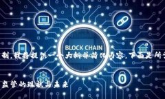 由于内容的字数限制，我将提供一个大纲并简化