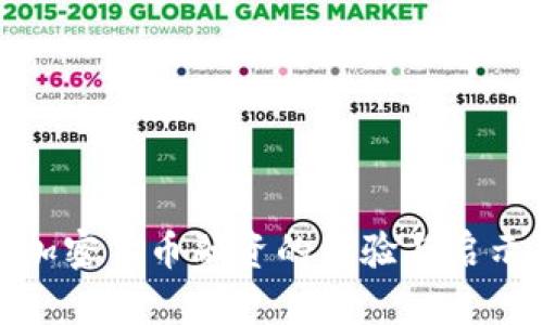 加密货币融资的经验与启示