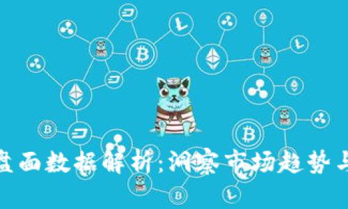 加密货币盘面数据解析：洞察市场趋势与投资机会