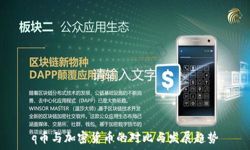   
q币与加密货币的对比与发展趋势