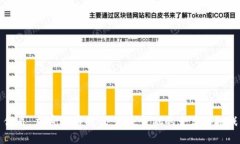 优质 加密货币时代:未来金融的变革与挑战