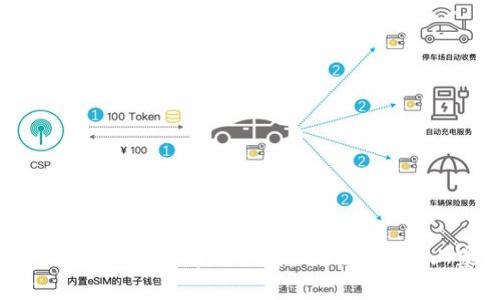 深入探索加密货币的全景：从比特币到山寨币