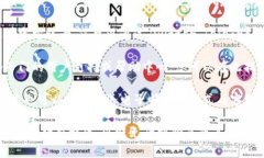 如果您需要联系Tokenim的客服，通常可以通过以下