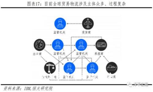探索密歇根州的加密货币之旅：未来金融的新前沿