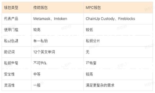 截至我最后的知识更新（2023年10月），TokenIM 2.0 版本确实没有直接支持以太坊经典（Ethereum Classic, ETC）。TokenIM 主要专注于以太坊（Ethereum, ETH）及其生态系统的相关功能和服务。

如果你对TokenIM或ETC有进一步的疑问，或者需要了解更为详细的信息，可以访问TokenIM的官方网站或相关社区，以获取最新的更新和支持信息。