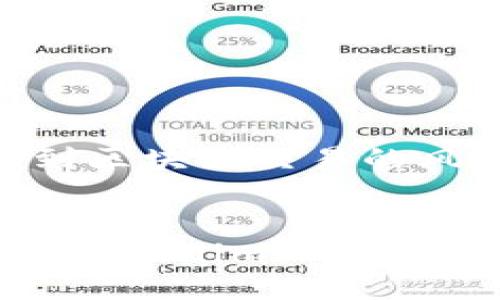关于“bch误转进tokenim”的问题，涉及到区块链交易的风险与管理，以下是对此主题的详细介绍。


小心驶得万年船：如何避免将BCH误转到Tokenim