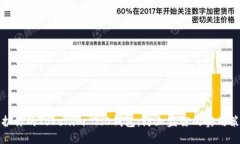 保护你的Tokenim 2.0钱包：防止盗窃的实用策略