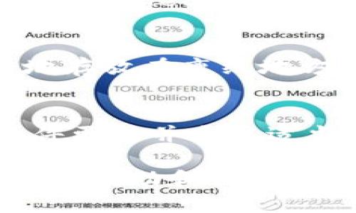 要将 TokenIm 钱包添加 Dogecoin 钱包，您可以按照以下步骤操作：

步骤 1: 下载 TokenIm 应用
如果您尚未下载 TokenIm 钱包，请先在您的移动设备上前往应用商店（如 Apple App Store 或 Google Play Store），搜索“TokenIm”，并下载该应用。

步骤 2: 打开 TokenIm 钱包
下载安装完成后，打开 TokenIm 应用。如果您是第一次使用，系统会提示您创建一个新钱包或导入现有钱包。

步骤 3: 创建或选择钱包
选择“创建新钱包”如果您是新用户，或者选择“导入钱包”如果您已有 TokenIm 钱包。根据界面提示完成钱包的设置。

步骤 4: 添加 Dogecoin 钱包
在 TokenIm 钱包的主界面上，您会看到一个“添加资产”或“添加钱包”的选项。点击它。
然后您可以在搜索框中输入“Dogecoin”或在所有可用的加密货币列表中浏览。找到 Dogecoin 后，点击它以添加到您的钱包中。

步骤 5: 确认添加
系统会提示您确认添加 Dogecoin 钱包。确保您已阅读相关信息，并在确认后完成添加。Dogecoin 钱包现在应该会出现在您的资产列表中。

步骤 6: 充值和管理 Dogecoin
一旦您成功添加了 Dogecoin 钱包，您就可以进行充值、发送或接收 Dogecoin 了。要接收 Dogecoin，请点击 Dogecoin 钱包并获取您的接收地址。在其他平台或钱包中使用这个地址进行转账。

步骤 7: 安全备份您的钱包
为了保护您的资产安全，建议您备份您的钱包。通过设置恢复短语或助记词，并将其安全地存放在离线地方，以防丢失。

总结
通过以上步骤，您可以轻松地在 TokenIm 钱包中添加 Dogecoin 钱包。请注意，保持软件更新并采取适当的安全措施是管理加密货币的关键。祝您投资顺利！

如果您在过程中遇到任何问题，可以查看 TokenIm 的官方支持页面或社区论坛，获取更多帮助和指导。
