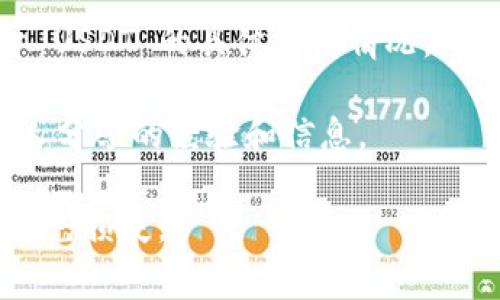 Tokenim 是一个加密货币平台，具体是否支持 USDT（泰达币）交易或存取，取决于其平台的功能和政策。一般来说，许多加密货币交易所支持 USDT，因为它是一种广泛使用的稳定币，通常在交易和转账中使用。

为了确定 Tokenim 是否支持 USDT，你可以采取以下步骤：

1. **访问官方网站**：前往 Tokenim 的官方网站，查看其支持的币种列表。

2. **查阅帮助中心或 FAQ**：许多平台提供常见问题解答，里面会详细说明支持的币种。

3. **联系客服**：如果网站上没有明确的信息，你可以直接联系他们的客户服务，询问关于 USDT 的具体支持情况。

4. **社区论坛和社交媒体**：有时用户在论坛或社交媒体上讨论这些问题，可能会得到别人分享的经验和信息。

确保在任何加密货币交易中保持警惕，特别是在进行资金转移或交易前，核实每个细节以避免损失。