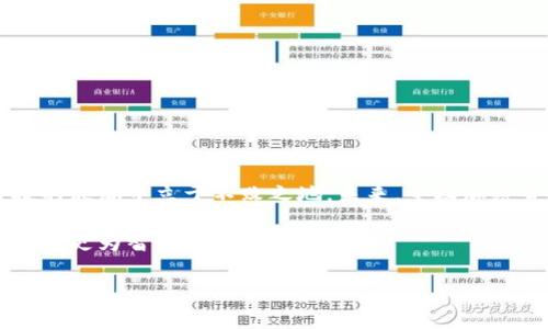 什么是主权加密货币？

在现代金融的浪潮中，“主权加密货币”这一概念逐渐浮出水面，引发了全球范围内的广泛讨论。它不仅象征着国家对数字货币未来的思考，更是技术进步与经济政策交汇的产物。那什么是主权加密货币呢？简单来说，它是由国家或中央银行发行的一种数字货币，旨在提供比传统货币更高效、更安全的交易方式，并在一定程度上推动国家的金融科技的发展。让我们深入挖掘这一主题，探讨其背后的动因、影响及未来的发展。

主权加密货币的起源

主权加密货币的起源可以追溯到比特币的诞生。2009年，一个神秘的人物——中本聪，发布了第一款去中心化的加密货币“比特币”。这一创新不仅引发了一场金融革命，也令各国政府意识到传统货币体系的脆弱性及数字货币的潜在威胁。随着区块链技术的发展，主权加密货币应运而生，成为各国政府对抗私人加密货币（例如比特币和以太坊）的有效工具。

主权加密货币的特点

主权加密货币具有一些独特的特点，使其与市面上的其他加密货币区分开来：

ul
    listrong国家认可性：/strong主权加密货币是由国家或中央银行发行的，具有法律效力，消费者和商家在交易中可以得到政府的支持。/li
    listrong中心化管理：/strong尽管依赖于区块链技术，主权加密货币依然是在中心化的框架下运营，政府可以掌控货币的发行量和流通。/li
    listrong金融稳定性：/strong主权加密货币的价值通常与法定货币相挂钩，能够有效防止价格波动，提供更多的金融稳定性。/li
    listrong隐私与透明度平衡：/strong尽管区块链技术具有透明性，主权加密货币也可能包含用户隐私保护的措施，以降低监控风险。/li
/ul

主权加密货币的实例

一些国家已经开始探索并推出了自己的主权加密货币。例如，strong中国的数字人民币/strong（DC/EP）是全球首个试点的主权数字货币之一，旨在通过数字化提升交易效率并降低成本。而bold埃及/bold、bold瑞典/bold和bold巴哈马/bold等国也在积极开发自己的数字货币，以应对现金使用量下降以及私人加密货币的崛起。

主权加密货币的优势

主权加密货币的推出能为国家及其公民带来多重利益：

ul
    listrong交易便捷性：/strong与传统银行系统相比，主权加密货币能够通过数字平台实现实时交易，减少了传统支付过程中涉及的繁琐步骤。/li
    listrong降低交易成本：/strong使用主权加密货币进行交易，可以大幅减少传统支付方式带来的费用，例如手续费、汇率差等。/li
    listrong打击灰色经济：/strong通过建立可追踪的数字货币体系，政府可以更有效地打击贪污腐败和黑钱交易，维护经济的健康发展。/li
    listrong推动金融包容性：/strong主权加密货币可以为那些未能接触到传统金融服务的人群提供便利，从而促进整个社会的经济发展。/li
/ul

主权加密货币的挑战

然而，在欣喜于主权加密货币的多重优势之时，其发展同样面临着众多挑战：

ul
    listrong技术安全性：/strong区块链技术虽然带来了高安全性的优势，但仍存在被攻击、系统漏洞等潜在风险，需确保系统的稳定和安全性。/li
    listrong公众接受度：/strong主权加密货币的推广离不开消费者的信任和接受，公众对新技术的抵触和担忧将直接影响其使用习惯。/li
    listrong法律法规：/strong各国对于加密货币的监管政策仍在不断演变，缺乏一致性，可能给主权数字货币的应用带来困扰。/li
    listrong金融稳定性风险：/strong主权加密货币的推出可能会对传统金融体系造成冲击，政府需确保不会引发经济的不稳定。/li
/ul

结论

主权加密货币作为数字经济的新篇章，无疑将从根本上改变国家的货币体系和经济架构。在信息化、全球化深入发展的今天，各国都应积极探索适合自身国情的加密货币政策，从而在金融科技的浪潮中立于不败之地。未来，主权加密货币如何发展，如何平衡其优势与挑战，将是全球金融行业关注的焦点。 

主权加密货币并不是未来遥不可及的幻想，而是当前科技与经济结合的生动体现。在这个充满机遇的时代，有理由相信，主权加密货币将在全球经济中发挥越来越重要的作用，引领我们进入一个更为智能化的金融新时代。 

主权加密货币：国家金融科技的新未来