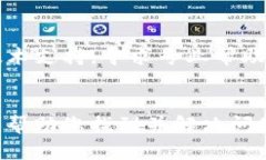 如果您在寻找关于“tokenim2.0”下载的问题，首先