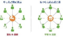 如果您在使用TokenIM 2.0时遇到无法提取币的问题，