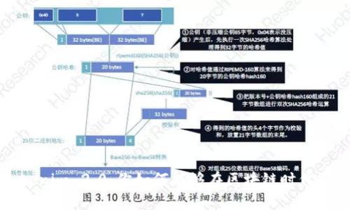 揭秘Tokenim 2.0：你如何能够在区块链时代赚取财富