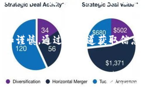 在加密货币和区块链行业，许多人都会遇到各种各样的问题，包括如何找到自己所需的币。在这个数字化资产的世界里，信息的获取和管理尤为重要。如果你在寻找特定的加密货币或其代币（token），这里有一些实用的建议和步骤可以帮助你。

理解代币的基本概念
加密货币代币是区块链上的数字资产，它们可以代表多种不同的东西，从价值存储到使用权利，甚至是特定应用程序中的功能。具体来说，像以太坊这样的区块链构建了一个平台，允许开发者创建自己的代币，这些代币可以在不同的项目和市场中流通。所以，如果你在找“tokenim”相关的币，首先要明确你所指代的具体代币是哪个，以及它所依附的区块链。

确认代币的详细信息
确认代币信息时，可以追溯到其官网或白皮书。通常，每个代币都会有一个官方的平台，提供关于其功能、用途和背后团队的信息。例如，了解代币的合约地址、发行量、总供应量和流通情况是非常重要的，这些信息帮助你更好地理解该代币的价值及其合法性。

寻找合适的交易所
代币的流通与其所在的交易所息息相关。大型交易所如币安（Binance）、火币（Huobi）以及小型去中心化交易所（DEX），都可能支持不同的代币。你需要检查这些交易所列表，看是否支持你所寻找的代币。如果找不到，可能是因为该代币还未上市，或者被某些交易所下架。

使用区块链浏览器
区块链浏览器是追踪和监测加密货币交易的重要工具。以以太坊为例，Etherscan是非常流行的浏览器，用户通过输入代币合约地址，可以观察到该代币的交易记录、转账情况和持有者数量。这能帮助你验证该代币的流通性及其存在的真实性。

加入社群与资讯平台
参与代币相关的社群，如Telegram、Discord，或者在Reddit、Twitter等社交平台上关注该代币的信息更新，也是获取相关消息的重要途径。这些社群往往会有开发者或资深用户，提供最新的市场动态、技术分析以及其他有用的情报。

保持警惕，防范骗局
随着加密货币的流行，很多骗局也随之而来。确保你只从可靠的渠道获取信息，并在购买任何代币前进行充分的调查。如果某个代币承诺高额回报或听起来过于美好，那么一定要谨慎对待，避免被欺诈。

总结
加密货币的世界复杂而变化多端，掌握正确的信息和行动步骤是每位投资者都需要的技能。从研究代币的基本概念，到验证信息，再到寻找交易所，总之需保持好奇和谨慎。通过多渠道获取信息，并与社区互动，你的旅程将更加顺利。无论你是在晨雾中的老桥上冥思，还是在数位世界的波涛中探索，希望你能顺利找到所需的代币，达到你的投资目标。

希望以上内容能对你有所帮助！如果你还有其他问题，可以随时询问。