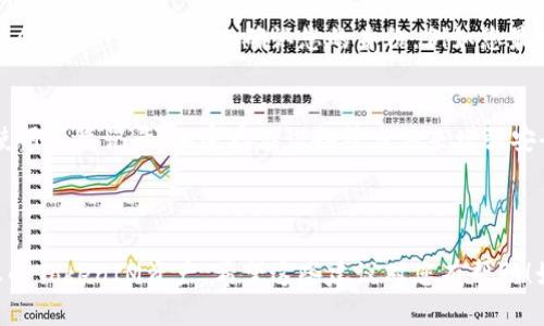 如果您在使用TokenIM（或任何数字资产钱包）时遇到资产丢失或无法访问的情况，可以尝试以下步骤找回您的资产。请注意，这是一般性的建议，具体步骤可能因您的情况和使用的具体钱包而异。

### 找回TokenIM资产的步骤

1. 确认资产丢失的原因
在尝试找回资产之前，首先要确认丢失的原因。例如，您是忘记了密码，还是因为设备丢失而无法访问，请尽量弄清楚情况。了解情况后，您才能选择合适的找回方法。

2. 检查恢复助记词
TokenIM通常会在您创建钱包时提供一组恢复助记词（常常是由12个或24个单词组成）。如果您还保留有这组助记词，您可以通过输入这些助记词来恢复您的钱包。此步骤非常重要，因为助记词是找回资产的关键。

3. 重置密码
如果您忘记了TokenIM的登录密码，可以查看是否有密码重置的功能。通常，您可能需要通过绑定的邮箱或手机完成身份验证，并根据系统的提示重置密码。

4. 检查资产余额
在成功登录或恢复钱包后，请立即检查资产余额。确保所有的交易记录都是正确的，并注意查看您是否漏掉了任何资产，尤其是新的代币和交易记录。

5. 联系客服支持
如果您还是无法找回资产，建议联系TokenIM的客服支持。准备好相关的身份验证信息，客服可能会要求一些信息来确认您的身份，例如您最后一次登录的时间、交易记录等等。

6. 备份与防范未来风险
一旦成功找回资产，建议您立即备份好助记词和密码，并考虑将其存储在一个安全的地方。可以使用纸质记录、加密存储设备等方法来增强安全性。此外，定期检查您的资产安全性，确保使用最新版本的钱包软件，并关注任何安全漏洞通知。

### 结语

丢失数字资产对于许多人来说都是一个令人沮丧的经历。通过上述步骤，您可以尽可能地找回您的TokenIM资产。希望这些建议对您有帮助！如果您有其他相关问题或需要更多帮助，请随时联系专业人士或寻求社区支持。