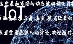 关于“乌克兰加密货币可以提交吗”的问题，可