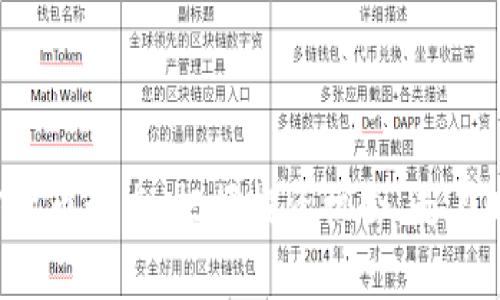 揭秘加密货币动态：把握投资机会，走在时代前沿！
