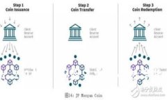 轻松清理Tokenim 2.0钱包：删除不需要的数字货币，