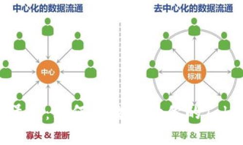 : 打造安全之堡垒：如何高效备份你的Tokenim 2.0钱包