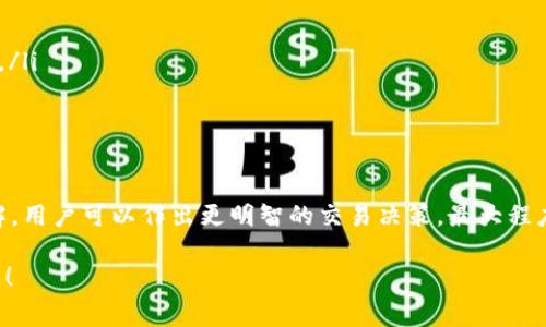 在Tokenim（一个区块链钱包应用程序）的波场钱包中，手续费的收取方式通常与区块链网络的手续费机制相结合。下面是一些关于波场钱包手续费收取方式的详细信息：

1. 手续费的基本概念
在波场（Tron）网络中，交易手续费是每次进行转账或其他操作时必需支付的费用。这些费用用于补偿矿工维护网络安全和处理交易的成本。波场网络的手续费相对较低，这也是其受到用户青睐的原因之一。

2. 手续费的计算方式
波场钱包的手续费通常根据交易的复杂性和网络拥堵情况来计算。一般情况下，手续费是以TRX（波场币）支付的，具体金额会在发起交易时显示。在Tokenim中，您可以在确认交易之前查看预估手续费，从而做出决策。

3. 总体手续费结构
波场网络的手续费结构包含以下几个方面：
ul
    listrong基础手续费：/strong每笔交易的固定费用，通常为几个TRX。/li
    listrong动态手续费：/strong根据网络状况，可能会有所调整。在网络拥堵时，手续费可能会提升，反之则会降低。/li
    listrong交易内容：/strong不同类型的操作（比如智能合约操作）可能会产生不同的手续费。/li
/ul

4. 如何查看手续费
在使用Tokenim进行交易时，您可以在发送页面查看交易的详细信息，包括预计手续费。在确认发送之前，确保您仔细查看这些信息，如果手续费过高，可以选择稍后再进行交易，尤其是在网络拥堵时。

5. 手续费的方法
用户可以通过多种方式手续费，减少不必要的支出：
ul
    listrong选择合适的交易时间：/strong在网络不繁忙的时段进行交易，通常能够减少手续费。/li
    listrong合理安排交易频率：/strong尽量合并多笔小额交易为一笔大额交易，以降低整体手续费。/li
    listrong使用优惠活动：/strong关注钱包平台的优惠活动，可能会提供手续费减免的机会。/li
/ul

6. 结论
波场钱包在手续费收取上虽然相对合理，但用户仍需关注交易时的费用变化。通过对手续费构成的理解，用户可以作出更明智的交易决策，最大程度地减少成本。同时，保持对网络状态的关注，能帮助用户在适当的时机进行交易，享受更优的手续费率。

希望以上信息能帮助您更好地理解Tokenim中的波场钱包手续费收取方式。如有其他问题，请随时问我！