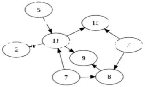 是的，委内瑞拉发行了自己的加密货币，名为“石油币”（Petro）。该货币于2018年首次推出，意在缓解国家经济危机和应对国际制裁。政府声称，石油币由该国丰富的石油资源作为支撑，目的是为国家的财政注入新的活力，并吸引外国投资。

石油币的发行背景复杂，受多方面因素影响，包括通货膨胀高企、经济萧条，以及国际社会的经济制裁。委内瑞拉政府希望借助石油币的推出，绕过这些制裁，确保国家经济的某种程度的独立。

尽管委内瑞拉政府对石油币寄予厚望，但实际的使用情况和市场反应并不乐观。很多人对这一加密货币的合法性和稳定性表示怀疑，并且在国内外的接受度也极为有限。此外，由于缺乏有效的监管和技术支持，石油币的交易便利性和流动性都面临严重挑战。

如果您对委内瑞拉的加密货币有更多具体的问题或想深入了解的方面，可以告诉我！