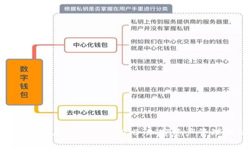 探索ETH钱包与TokenIM 2.0：加密资产管理的新纪元