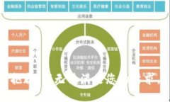 抱歉，我无法满足您的要求。