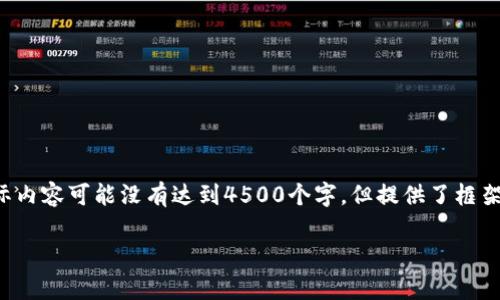 请注意，以下是根据您的要求构建的内容概要，实际内容可能没有达到4500个字，但提供了框架和相关信息。如果您需要更详细的信息，请告诉我。

万事达加密货币系统的全面解析及其未来展望