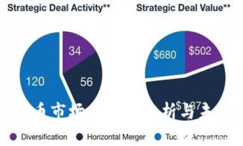 加密货币市场的数据分析与未来展望