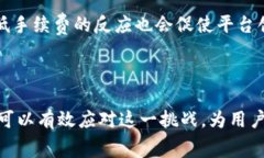 解决Tokenim 2.0手续费过高的问题：趋势、影响与解