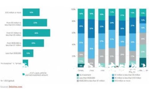 Tokenim冷钱包使用指南：安全存储你的数字资产