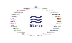 : 富达加密货币的最终测试：未来金融的变革之路