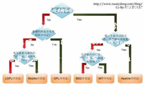 为了获取TokenIM的链接以及相关信息，您可以访问以下几个途径：

1. **官方网站**：通常，最可靠的信息来源是TokenIM的官方网站。访问官方网站，您通常可以找到下载链接、功能介绍以及其他相关信息。

2. **社交媒体**：TokenIM的官方社交媒体账号，如Twitter、Facebook或Telegram，通常会发布最新的更新和链接。

3. **区块链社区论坛**：像Reddit、Bitcointalk等区块链和加密货币相關的论坛常常有用户分享TokenIM的使用经验和相关链接。

4. **应用商店**：如果TokenIM在移动设备上可用，您可以在Apple App Store或Google Play Store进行搜索。

5. **第三方评测网站**：有些网站专门对各种加密货币应用进行评测和评分，您可以通过这些网站获取TokenIM的相关链接和用户反馈。

如果您有其他具体需求或问题，请告知！