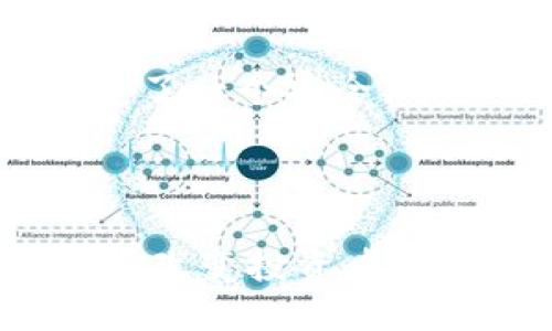 优质
bata/bataTokenim 2.0：解决币种搜索难题的智能工具/bata

关键词：
/guanjianci加密货币, Tokenim 2.0, 搜索工具/guanjianci

### Tokenim 2.0：解决币种搜索难题的智能工具

随着加密货币市场的迅猛发展，目前市面上已经有数千种数字货币，不断涌现的新币种让投资者难以灵活筛选。Tokenim 2.0作为一款革新的搜索工具，旨在帮助用户更快速、准确地找到他们所需的币种。本文将深入探讨Tokenim 2.0的功能、特点，以及它是如何应对用户在搜索币种时所遇到的各种问题。

### Tokenim 2.0的概要

Tokenim 2.0采用了先进的搜索技术与数据算法，能够及时更新币种信息，并通过多维度的数据分析帮助用户找到最符合其需求的币种。同时，它也具备用户反馈机制，能不断其搜索结果，以适应市场的变化和用户的需求。

### Tokenim 2.0的核心功能

#### 1. 数据库实时更新

Tokenim 2.0会对其数据库进行实时更新，确保用户获取的信息是最新的加密货币数据。这一功能能够大大提高用户的搜索效率，避免因为信息滞后导致错误判断。

#### 2. 智能算法推荐

通过机器学习和数据分析，Tokenim 2.0能够学习用户的搜索习惯，从而提供智能推荐。这意味着用户不用再一遍遍输入相同的币种关键词，系统会根据历史数据自动生成推荐列表，提升了搜索的便捷性。

#### 3. 多维度筛选功能

Tokenim 2.0还提供多维度的筛选功能，用户可以根据市值、交易量、涨跌幅等多种指标进行筛选。这种灵活性使得用户能够更加准确地找到满足自己投资需求的币种。

#### 4. 社区互动与反馈

为了增强用户体验，Tokenim 2.0设置了社区反馈功能，用户能够在平台上对搜索结果进行评价。这不仅让用户参与到产品中来，也为其他用户提供了参考依据。

### Tokenim 2.0的优势

#### 1. 用户体验

Tokenim 2.0致力于提升用户体验，使搜索过程既简单又高效。发布初期，用户反应积极，许多人称赞其直观的界面和清晰的搜索结果。

#### 2. 数据精准性

该工具保证了数据的精准性，仅从可靠的加密货币交易所和市场数据提供商获取数据，确保用户在决策时拥有足够的依据。

#### 3. 广泛的币种覆盖

Tokenim 2.0涵盖了主流以及众多小众币种，用户几乎可以在平台上找到市场上所有的加密货币，彻底打破了币种选择的限制。

### 可能相关的问题

#### 1. Tokenim 2.0如何保持数据的及时性与准确性？

要确保Tokenim 2.0的数据及时性与准确性，首先需要建立强有力的数据来源。Tokenim 2.0通过与多家加密货币交易所以及市场数据提供商建立了稳定的合作关系，确保实时获取每一个币种的最新交易信息、市场动态等数据。

为了进一步保障数据的准确性，Tokenim 2.0建设了数据审核机制。所有信息在入库前都需要经过多层审核，确保不会出现错误或者虚假数据。此外，产品团队还会定期对数据源进行评估，若发现数据源质量不高，会及时更换，以持续信息质量。

#### 2. 用户反馈如何影响Tokenim 2.0的改进？

用户的反馈是Tokenim 2.0产品迭代的重要基础。社区反馈模块使得用户可以直接对搜索结果进行评价，让开发团队及时了解用户的需求和痛点。

对于每个反馈，Tokenim 2.0的产品团队都会进行深入分析，评估是个别用户的问题还是普遍问题，进一步挖掘其中的原因。这一反馈机制促使产品团队在新版本中进行相应的改动，如界面设计、调整算法等。

#### 3. 怎样使用Tokenim 2.0进行高效的币种搜索？

使用Tokenim 2.0进行高效搜索的关键在于充分利用其智能算法和多维度筛选功能。用户在输入币种关键词时，可以利用系统提供的智能推荐，快速定位到自己感兴趣的币种。同时，通过市值、交易量等多个维度的过滤，用户能够迅速找到符合自己投资标准和策略的币种。

此外，利用社区的反馈和用户评价，用户可学习到其他人的投资经验，从而更好地做出决策。Tokenim 2.0的易用性和高效性，赋予了用户更多的自主权。

#### 4. 如何选择合适的加密货币进行投资？

选择合适的加密货币进行投资是每位投资者都需要考虑的重点。Tokenim 2.0可以帮助用户更全面地了解市场情况，但最终依然需要用户根据自己的风险承受能力进行决定。

首先，了解每个加密货币的基本面信息，包括团队背景、技术进展、项目白皮书等，是必不可少的环节。使用Tokenim 2.0可以找到最新的项目报告、评分以及市场分析，帮助用户建立对项目的全面认识。

其次，观察市场趋势和行情波动是投资决策的重要依据。通过Tokenim 2.0的实时数据监测，用户可以获得及时的市场反馈，帮助他们判断进场和出场时机。

最后，建议投资者考虑分散投资，避免将所有资金投入单一币种。Tokenim 2.0提供的多币种数据比对工具，可以帮助投资者找到合适的投资组合，降低整体风险。

#### 5. Tokenim 2.0的安全性如何保证？

Tokenim 2.0在安全性的保障上采取了多重措施。首先，平台使用高标准的加密技术，确保用户数据的私密性和安全性。此外，数据传输过程中也实现了端到端的加密，防止信息被截获。

其次，Tokenim 2.0定期进行安全审计和漏洞扫描，并及时修补发现的安全隐患。产品团队均配备专业安全人员，负责监测平台的安全状况。

此外，Tokenim 2.0鼓励用户设置强密码，并提供双重验证功能，为用户账户提供进一步的保护。通过这系列的安全措施，Tokenim 2.0为用户构建了一个安全、可靠的数字货币搜索环境。

### 结语

Tokenim 2.0的发展为加密货币投资者提供了更强大的支持。通过其多元化的搜索功能、准确的数据提供和用户反馈机制，Tokenim 2.0正在逐步改变投资者的搜索体验。展望未来，Tokenim 2.0将在不断的基础上，持续为用户创造更多价值。