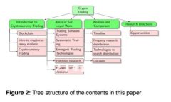 由于Tokenim 2.0 是一个具体的应用或平台，我不能