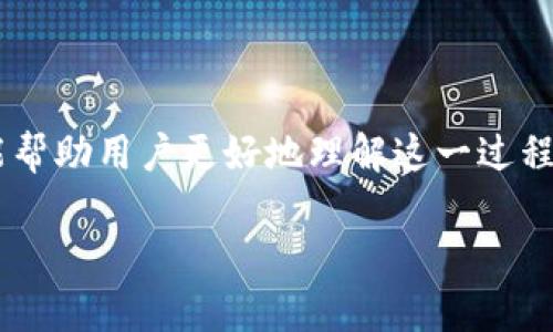 思考一个优质的，放进biao标签里，和3个相关的关键词 用逗号分隔，关键词放进/guanjianci标签里，然后围绕详细介绍，写大约4500个字的内容，并思考5个可能相关的问题，并逐个问题详细介绍，每个问题介绍内容不少于500字，分段加上标签，段落用标签表示

biao如何解决LTC转到Tokenim后无法显示的问题/biao
LTC, Tokenim, 转账问题/guanjianci

引言
随着数字货币的普及，越来越多的用户开始在不同的钱包和交易所之间进行转账。然而，在这个过程中，用户可能会遇到一些问题，其中最常见的就是转账后的资产未能正常显示。以LTC（莱特币）转账到Tokenim为例，一些用户在完成转账后发现其资产无法显示。本文将全面分析该问题，提供解决方案，并回答相关常见问题。

一、LTC转账至Tokenim的基本步骤
在讨论解决方案之前，我们首先要理解LTC转账至Tokenim的基本步骤。这些步骤包括选择交易所、生成地址、发起转账，以及等候确认等。以下是每个步骤的详细介绍：

1. **选择交易所**：用户需确保自己在一个支持LTC的交易所。如果不确定，可查阅相应交易所的支持币种列表。

2. **生成转账地址**：在Tokenim中，用户需要生成一个接收LTC的地址。这个地址是进行转账的必要信息，务必确保地址的正确性。

3. **发起转账**：用户在交易所内选择LTC，输入Tokenim的地址以及所转金额，确认信息无误后发起转账。

4. **等候确认**：LTC网络通常需要经过数个区块确认，用户需耐心等待，查看交易状态。

二、转账后LTC未显示的常见原因
用户在执行完上述步骤后，有时会遇到LTC未显示的问题，以下是一些可能的原因：

1. **网络延迟**：在加密货币交易过程中，区块链的网络可能会出现延迟，导致转账信息未能及时更新。

2. **转账状态未确认**：在某些情况下，转账状态仍处于“待确认”状态，可能是因矿工费设置过低导致确认速度缓慢。

3. **地址错误**：如果用户在输入接收地址时出现错误，有可能造成转账失败或资金丢失。

4. **Tokenim系统问题**：Tokenim平台本身可能会遇到技术问题，导致无法显示用户的资产。

5. **钱包同步滞后**：用户的钱包应用可能未能及时与区块链网络同步，这样也会导致资产未显示。

三、如何解决LTC未显示的问题
针对上述原因，下面提供一些解决方案：

1. **检查区块链浏览器**：用户可以通过区块链浏览器查看转账状态，确认交易是否已被网络确认。

2. **增加矿工费**：在未来的转账中，用户可以考虑设置更高的矿工费，从而加快确认速度。

3. **确认地址**：在每次转账前，仔细核对接收地址的准确性，以避免转账至错误地址。

4. **联系客服**：如果以上步骤无法解决问题，建议用户联系Tokenim的客服，反馈问题并寻求帮助。

四、可能相关的问题
在本文后续部分，我们将深入探讨五个可能的相关问题：

1. 交易确认慢的原因是什么？
在加密货币交易中，交易确认慢的原因可能涉及多个方面：

首先，**网络拥堵**是一个常见的原因。当大量用户同时进行交易时，区块链的处理能力会受到影响，导致交易延迟。比如在比特币网络拥堵时，交易确认时间会显著延长。

其次，**矿工费用**的设置也极为重要。交易未被矿工优先处理，往往是由于用户未设置足够的矿工费用。矿工选择交易一般依据费用的高低，费用越高，处理优先级越高。

最后，**区块链技术的本质**也意味着交易确认时间没有绝对快的保证。不同币种的区块生成速度差异会影响确认速度，用户在选择币种时应充分了解其特性。

2. 如何选择合适的交易平台？
选择一个良好的交易平台是至关重要的，以下几点需给予重视：

首先，**安全性**是首要考虑的因素。用户应选择那些拥有良好口碑、使用了高强度安全措施的平台。可以查阅用户评价和平台历史记录以作参考。

其次，**交易费用**也是要考量的重要因素。不同平台的手续费、提现费等各不相同，用户应根据自身需求做出选择。

此外，**用户体验**也是平台选择的重要依据。界面友好、操作简便的平台能大大提高用户的使用满意度。

最后，**客户服务**的质量也不可忽视。在遇到问题时，能否迅速得到有效的客户支持是衡量一个交易平台好坏的关键。

3. Tokenim平台的特点是什么？
Tokenim是一个相对新兴的交易平台，它有不少独特的特征：

首先，**多样化的资产支持**。Tokenim支持多种主流和小众加密货币，方便用户进行多元化投资。

其次，**出色的用户界面**。Tokenim在用户体验上下了很多功夫，操作界面直观，便于新手上手。

此外，**安全措施**也相对完善，Tokenim采用了多重安全机制，保障用户资产安全。

最后，Tokenim提供了丰富的学习资源，帮助用户了解加密货币及交易策略，适合各层次的投资者。

4. 如果资金转错了，怎么办？
资金转错是一个极具挑战性的问题，情况不同，解决办法也会有所变化：

首先，如果错误地址属于同一平台，资金依旧可能恢复，用户应立即联系平台客服说明情况，看看是否能帮忙找回。

其次，如果资金转至其他交易平台，用户可能就需要联系对方客服，并提供相关交易信息。但是通常平台的规定比较严格，成功找回资金的几率较低。

最后，保持良好的地址管理习惯是最好的预防措施，使用地址簿功能，确保每次转账都正确无误。

5. LTC未来的发展前景如何？
LTC的未来发展前景受到多种因素的影响，以下是一些预测：

首先，LTC的协议更新和技术迭代将直接影响其市场表现。随着技术的不断前进，不断提升的交易速度和降低的费用将有助于其应用场景的扩展。

其次，相关政策和市场环境变化也可能带来影响。如果各国对于加密货币的监管政策趋严，可能影响LTC的接受度和使用频率。

最后，市场需求的增加对于LTC的发展亦不可或缺，随着越来越多的商家接受LTC支付，其作为支付工具的地位亦会随之提升。

结语
在进行LTC转账至Tokenim的过程中，可能会遭遇到一些困难，包括资产未能正常显示等问题。通过对原因的分析及相应的解决方案的提供，希望能帮助用户更好地理解这一过程并避免潜在的问题。同时，在提出的五个相关问题中，用户在转账时应综合考虑与关注，从而提升其投资体验及资产安全性。

如果您还有其他问题或需要更多信息，欢迎进一步提出！