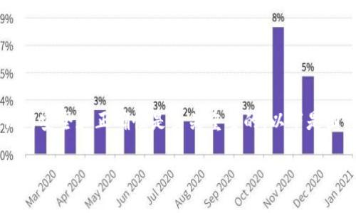 在处理区块链和加密货币相关的问题时，私钥的安全和正确性是至关重要的。以下是围绕“tokenim2.0 私钥长度不符”的相关内容。

理解Tokenim2.0中的私钥长度问题
