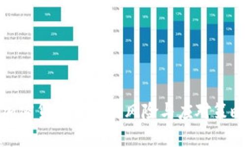 加密货币带来的风险与应对策略