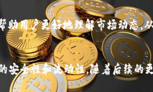   Tokenim 2.0：莱特币存储新选择？ / 

 guanjianci Tokenim 2.0, 莱特币, 加密货币存储 /guanjianci 

引言
随着加密货币的不断发展与普及，越来越多的人开始关注如何安全和便捷地存储自己的数字资产。在众多的加密货币中，莱特币（Litecoin）因其快速的交易确认时间和高效的处理速度而备受欢迎。与此同时，Tokenim 2.0作为一种新的数字资产管理工具，正逐渐引起广泛关注。本文将详细探讨Tokenim 2.0的功能、莱特币如何与之兼容，并回答一些相关的问题。

Tokenim 2.0的概述
Tokenim 2.0是一款旨在提供简便、安全的数字资产管理工具的应用程序。它集成了多种数字资产的存储和管理功能，为用户提供了一站式的加密货币管理体验。Tokenim 2.0的设计理念是让新手和资深交易员都能方便地管理自己的资产，包括但不限于交易、转移和存储等基本功能。

莱特币的特性
莱特币于2011年由查理·李（Charlie Lee）创建，作为比特币的“轻量级”替代品，其设计上旨在实现更快的交易速度和更高的处理能力。与比特币不同，莱特币采用了不同的算法，使得其矿工能够使用更为常见的硬件进行挖矿。此外，莱特币的交易确认时间约为2.5分钟，而比特币则为10分钟左右，这使得莱特币在处理交易时更加高效。

Tokenim 2.0支持莱特币的可能性
随着Tokenim 2.0的推出，是否支持莱特币存储成为用户关注的焦点。根据业内的反馈与初步信息，Tokenim 2.0确实计划支持莱特币的存储功能。这意味着用户可以在Tokenim 2.0平台中实施莱特币的发送、接收和存储操作，从而更方便地管理自己的莱特币资产。

使用Tokenim 2.0存储莱特币的优势
使用Tokenim 2.0存储莱特币有多个优势。首先，Tokenim 2.0提供了改进的用户界面和操作体验，用户可以更快速直观地完成各项操作。此外，Tokenim 2.0也注重安全性，采用了多重加密技术，确保用户的资产不受外部攻击的威胁。同时，Tokenim 2.0的集成功能很大程度上简化了用户的管理流程，使得一切资产操作都在一个平台完成，降低了转移和交易过程中出错的风险。

常见问题解答

问题一：Tokenim 2.0的主要功能是什么？
Tokenim 2.0作为一种数字资产管理工具，具有多种核心功能。首先，它允许用户存储多种类型的加密货币，包括莱特币、比特币和其他主流数字资产。其次，Tokenim 2.0支持即时交易，用户可以在应用内快速买入或卖出某种加密货币。此外，Tokenim 2.0还提供加密技术支持，确保用户资金的安全，减少黑客攻击的风险。再者，Tokenim 2.0多样化的资产管理工具可帮助用户更好地进行资金规划和投资决策。最后，用户可以通过Tokenim 2.0获得实时市场数据和分析，从而更科学地进行交易。

问题二：如何在Tokenim 2.0上存储莱特币？
在Tokenim 2.0上存储莱特币过程相对简单。用户需要首先下载并注册Tokenim 2.0账户，完成身份认证后，即可在平台上找到莱特币的存储选项。在付费购买莱特币时，用户可以将莱特币直接转入Tokenim 2.0的共用钱包中。为了确保安全，用户也可选择将莱特币提取到个人钱包中。值得注意的是，无论用户选择何种存储方式，都应当定期备份自己的密钥信息，以避免因意外丢失而导致的资产损失。

问题三：Tokenim 2.0的安全性如何？
安全性是Tokenim 2.0关注的重点之一。开发团队在其设计中整合了多种安全措施，包括数据加密、双重身份验证以及多重签名技术。这些安全技术可以有效减少用户资产被盗的风险。此外，Tokenim 2.0还会定期进行安全审计，确保其系统环境及软件版本保持更新，以防止潜在的安全漏洞出现。

问题四：我能通过Tokenim 2.0进行莱特币交易吗？
是的，用户可以通过Tokenim 2.0进行莱特币的买卖交易。平台提供了简单明了的交易接口，用户可以通过输入交易数量及价格来轻松执行交易。当用户想要出售其持有的莱特币时，Tokenim 2.0会根据当前市场行情为用户提供最佳的交易建议，帮助他们降低交易成本。此外，Tokenim 2.0还允许用户设置限价单或市价单，以满足不同的交易需求。

问题五：Tokenim 2.0未来的更新计划是什么？
Tokenim 2.0正在积极根据用户反馈进行更新和。未来的版本可能会增强多个方面的功能，例如提高交易的处理速度和效率，增加更多的加密货币支持，以及强化系统的安全性。此外，Tokenim团队还计划引入更多的市场分析工具，帮助用户更好地理解市场动态，从而做出明智的投资决策。通过不断的迭代与更新，Tokenim 2.0希望在未来成为用户信赖的数字资产管理平台。

结论
总的来说，Tokenim 2.0作为新时代的数字资产管理工具，不仅支持莱特币等多种加密货币的存储，还提供了高效、安全的交易体验。用户在使用Tokenim 2.0时，可以享受简便的管理流程和多重的安全防护，进一步提升了数字资产的安全性和流动性。随着后续的更新和功能，Tokenim 2.0有望在加密市场中占据一席之地，吸引更多用户的加入。