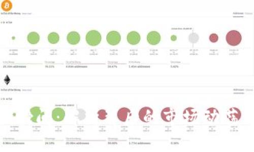 加密货币爆仓瞬间：解析背后的市场动荡与投资者心态