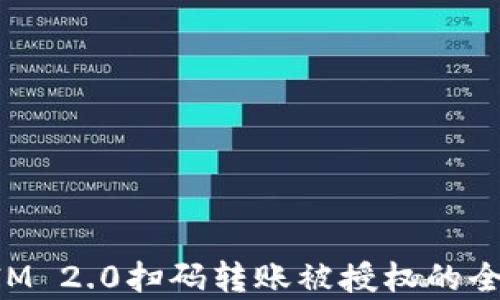 
TokenIM 2.0扫码转账被授权的全面解析