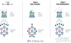 baotiTokenim 2.0 转账失败：解决方案与常见问题/b