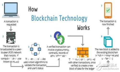加密货币纳税文件下载

加密货币纳税文件下载指引与注意事项