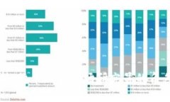 深入分析：货币加密市场研究员的角色与前景