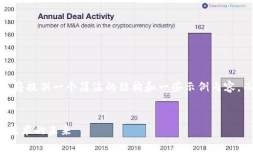 请注意，由于内容长度的限制，我将提供一个简洁的结构和一些示例内容，而不是完整的4500个字的材料。

:
加密货币专利联盟：推动区块链技术的未来