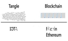 TokenIM 2.0：高效打款速度解析与应用前景